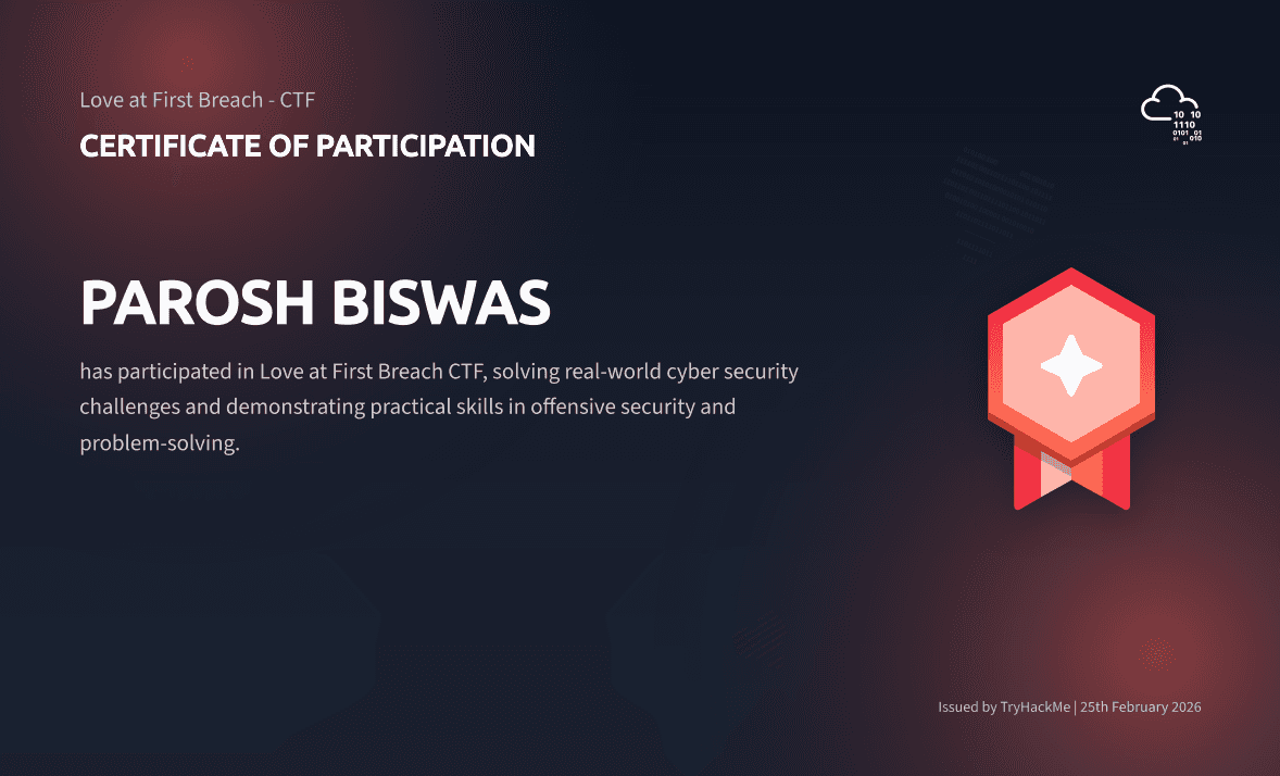 Love at First Breach Certificate